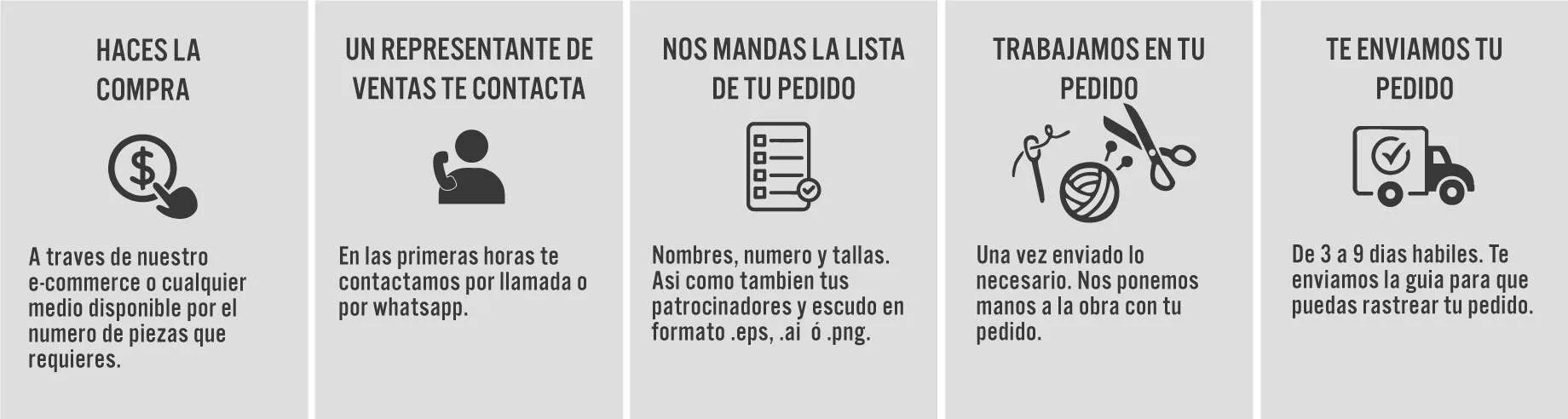 Inicio